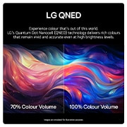 LG QNED