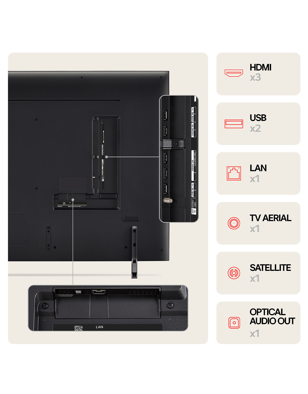 65 inch LG QNED AI QNED80 4K Smart TV 2024 - 65QNED80T6A.AEK | LG UK