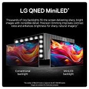 MiniLED view
