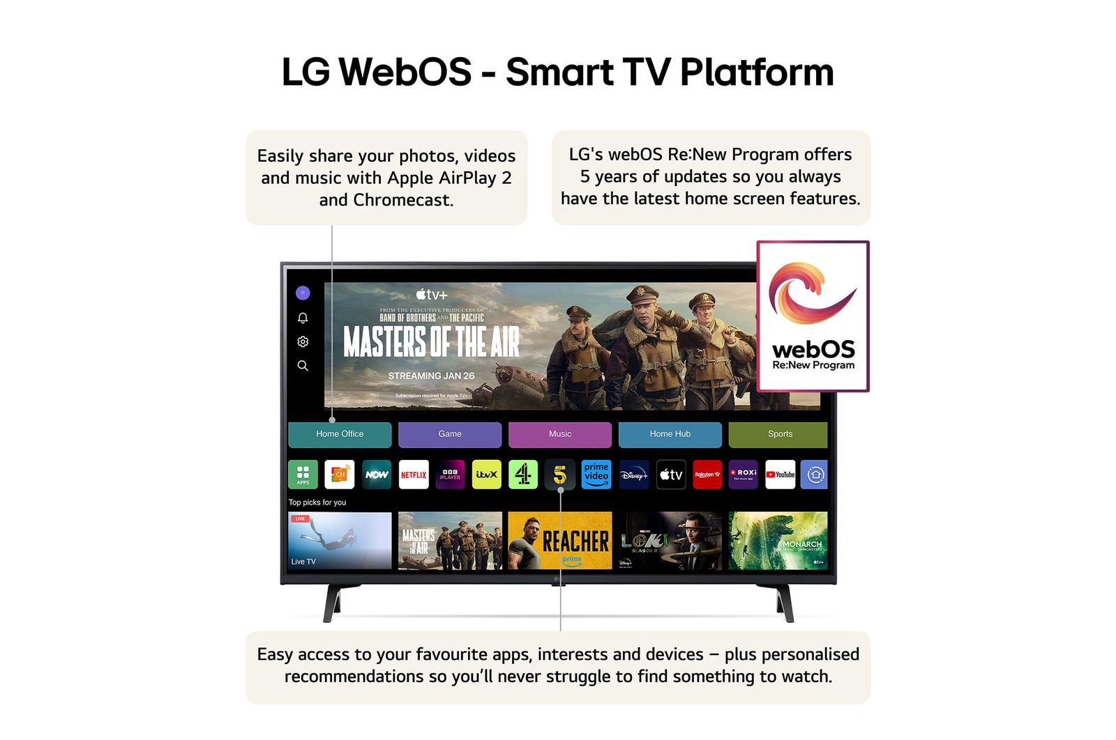 What Is The Best 43 Inch Lg Tv 43 inch LG UT80 4K Smart TV 43UT80006LA | LG UK