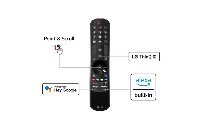 LG LED UQ80 43 inch 4K Smart TV 2022, 43UQ80006LB