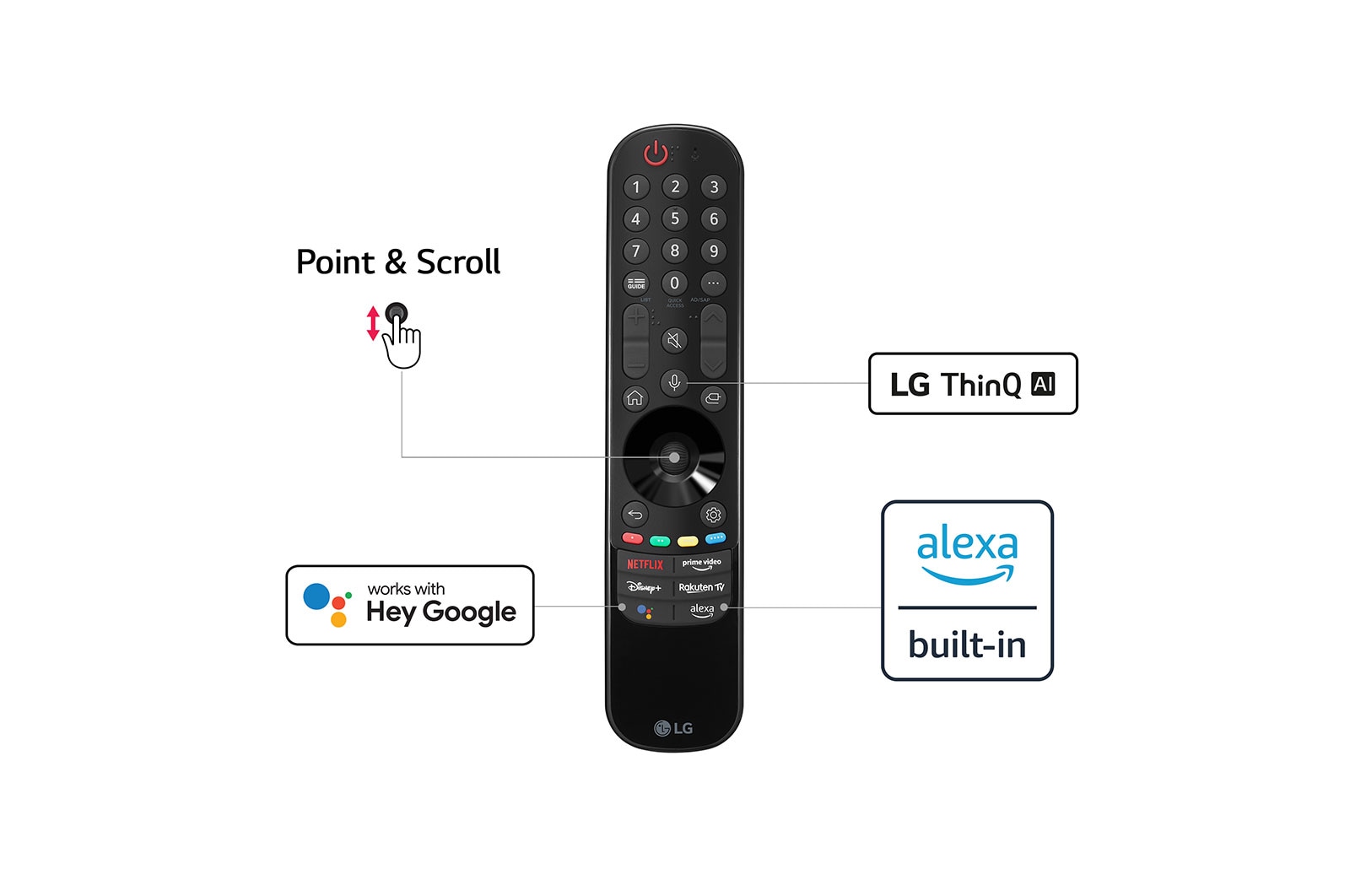 LG LED UQ80 43 inch 4K Smart TV 2022, 43UQ80006LB