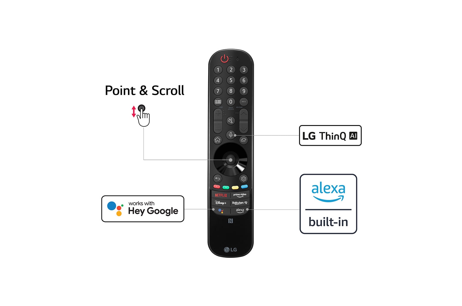 LG UQ91 43 inch 4K Smart UHD TV 2022, 43UQ91006LA