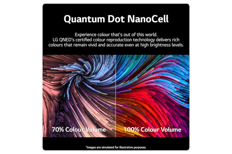 LG QNED81 50 inch 4K Smart UHD TV 2023, 50QNED816RE