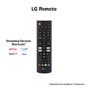 LG 50UR78006LK: Una mejora a nivel general