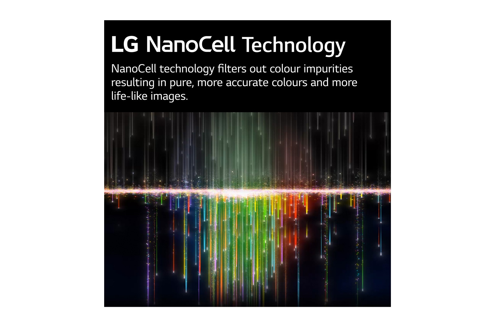 LG NanoCell NANO76 55 inch TV 2022, 55NANO766QA