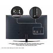 LG Nano81 55 inch 4K NanoCell TV, 55NANO816NA