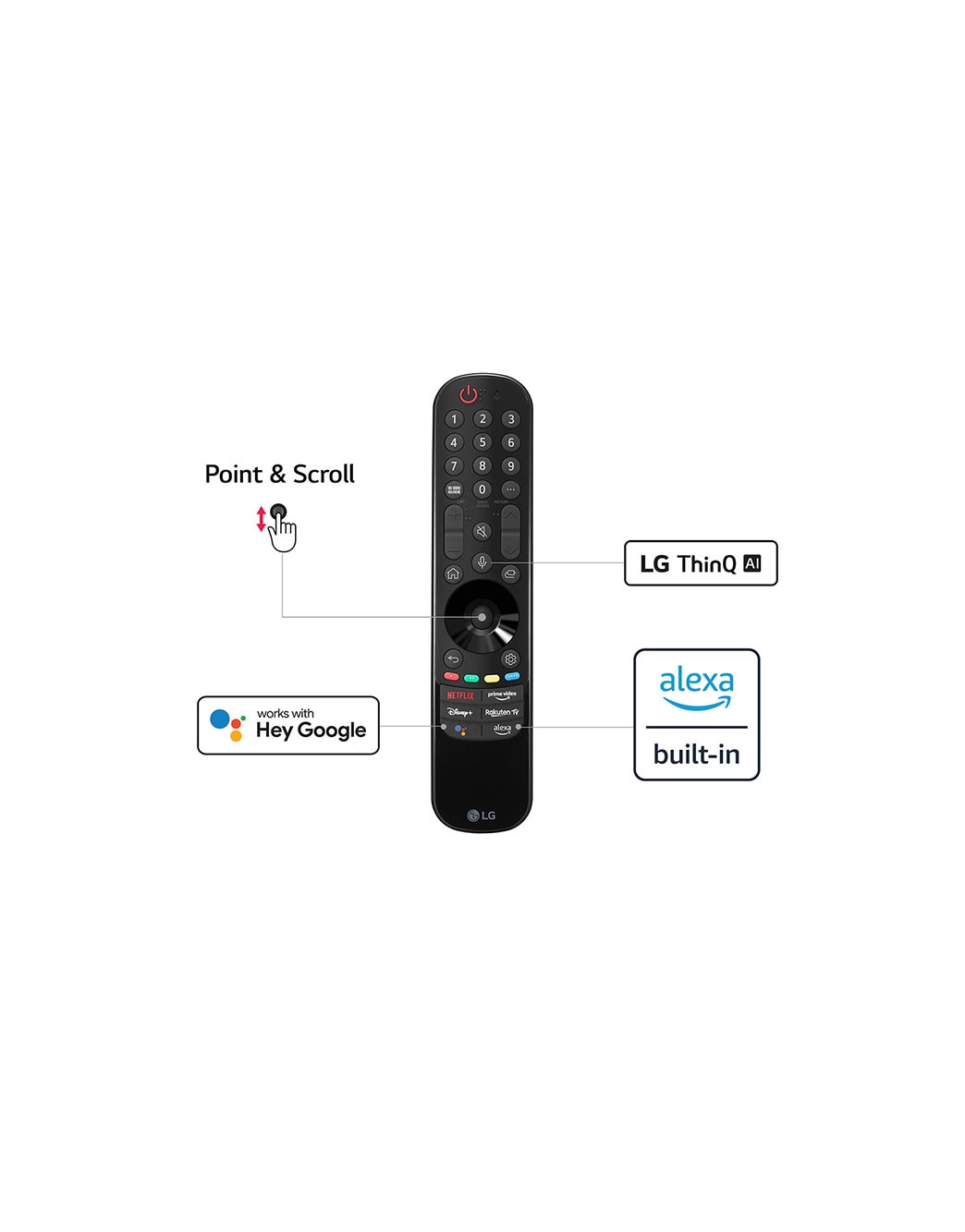 55 inch LG QNED 4K Smart TV - 55QNED816QA | LG UK