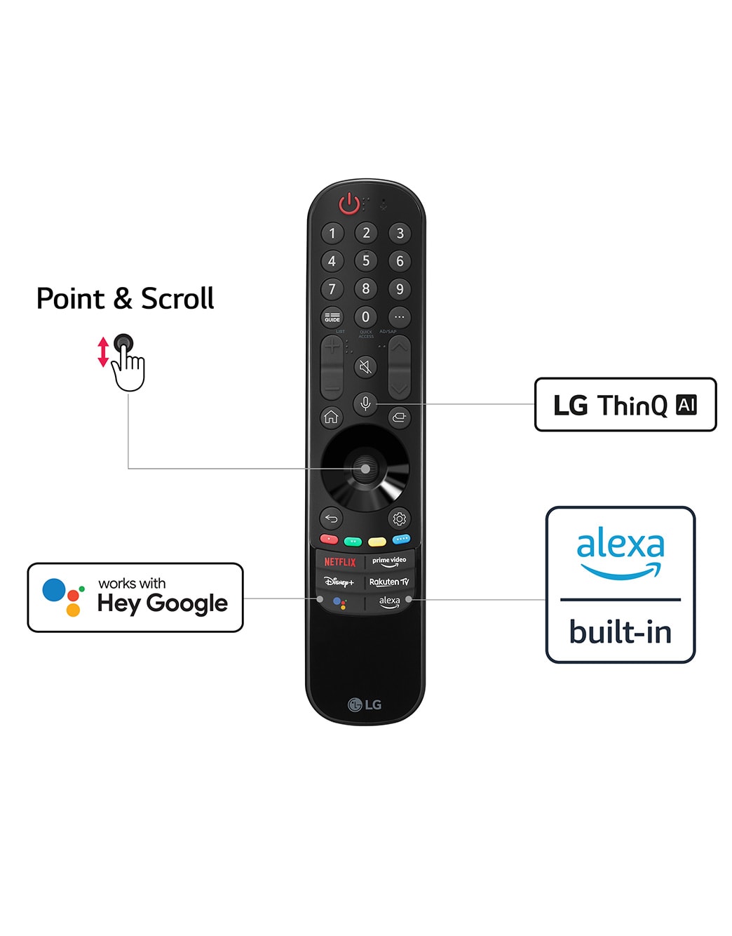 LG NanoCell NANO76 65 inch TV 2022 - 65NANO766QA | LG UK