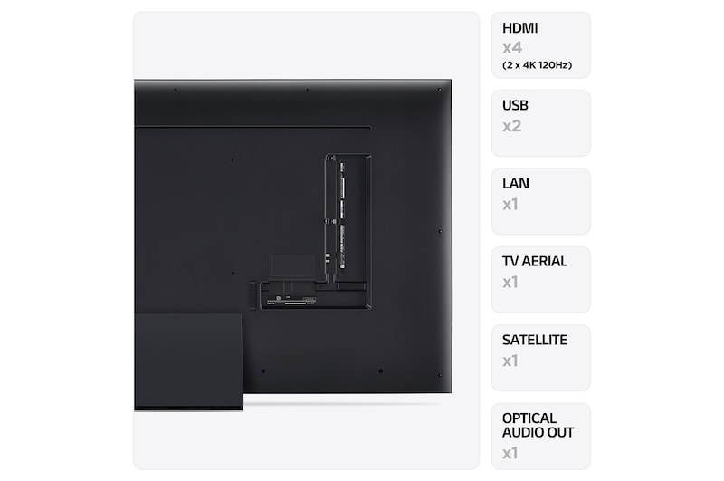 LG QNED81 86 inch 4K Smart UHD TV 2023, 86QNED816RE
