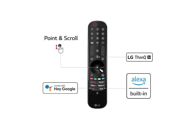 LG LED UQ91 65 inch 4K Smart TV 2022, 65UQ91006LA
