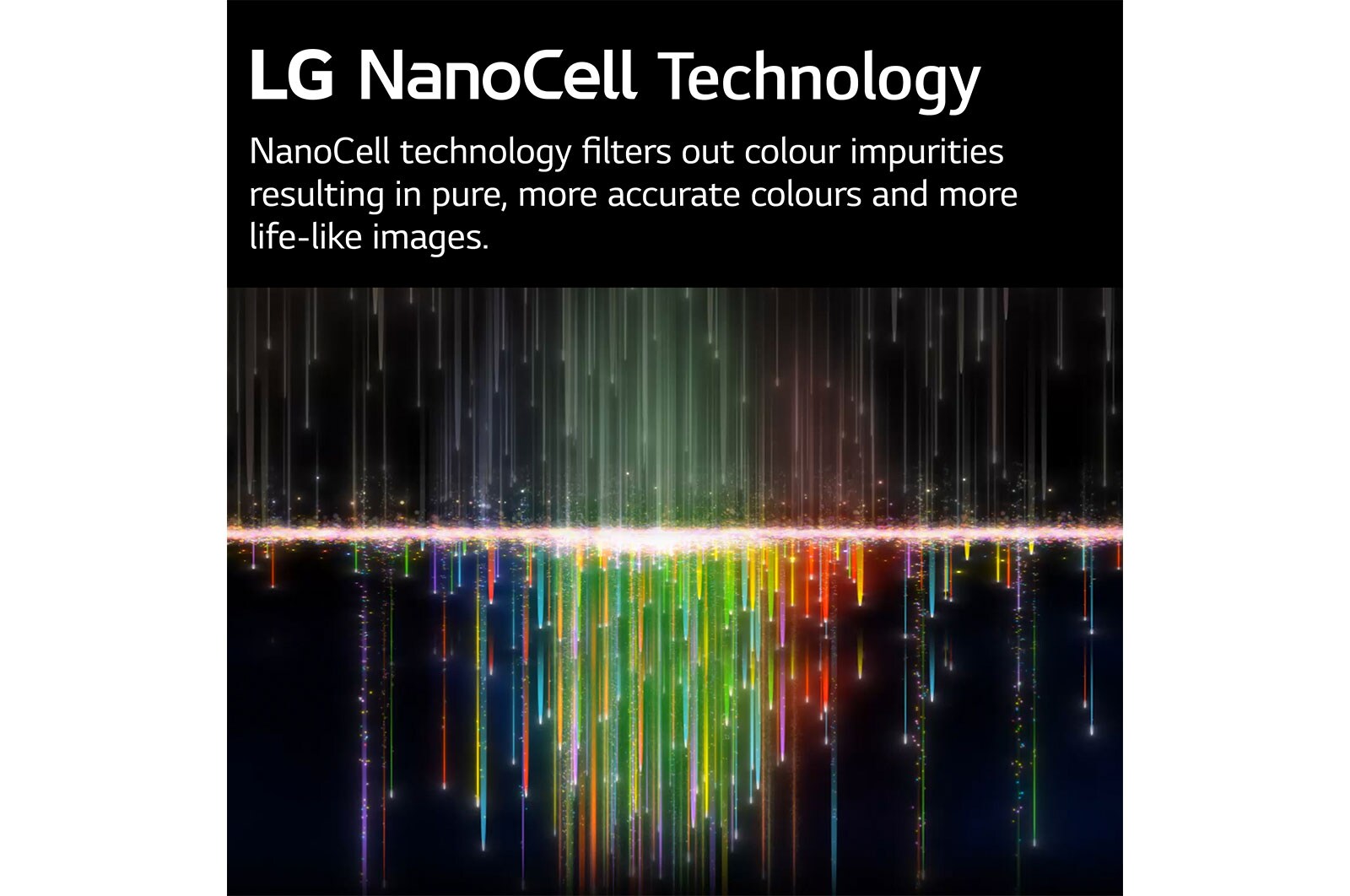 LG NanoCell NANO81 75 inch TV 2022, 75NANO816QA