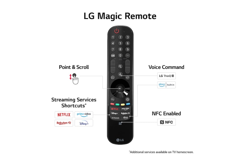 LG QNED82 75 inch 4K Smart UHD TV 2023, 75QNED826RE