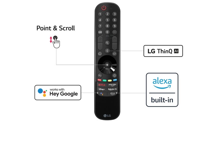 LG QNED MiniLED QNED86 75 inch TV 2022, 75QNED866QA