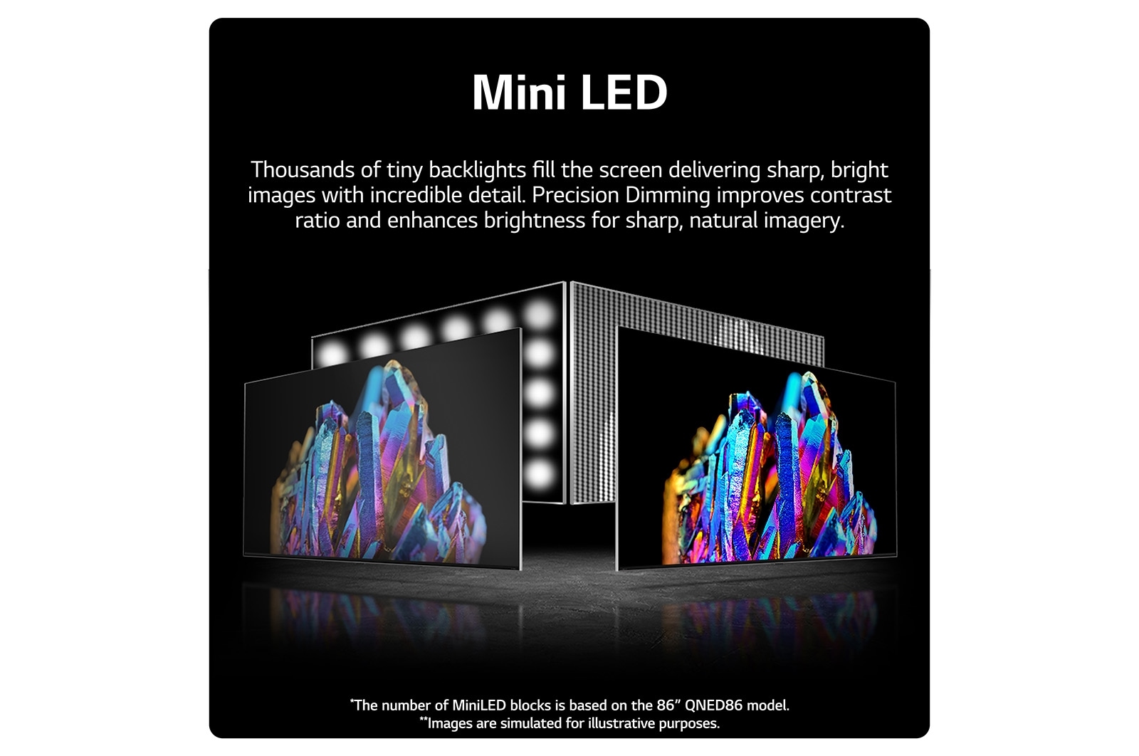 LG QNED MiniLED QNED91 86 inch TV 2022, 86QNED916QE