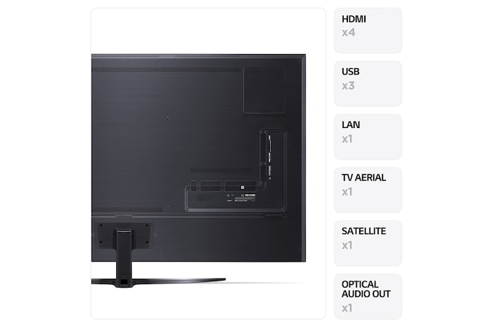 LG QNED MiniLED QNED91 65 inch TV 2022, 65QNED916QE