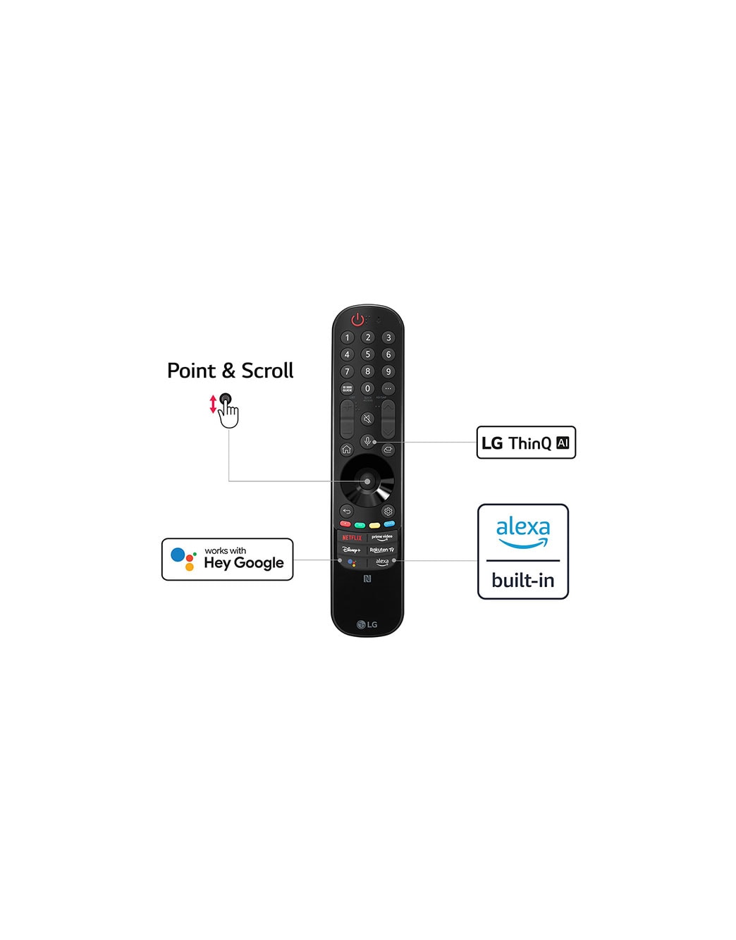 LG LED UQ91 75 inch 4K Smart TV 2022 - 75UQ91006LA | LG UK