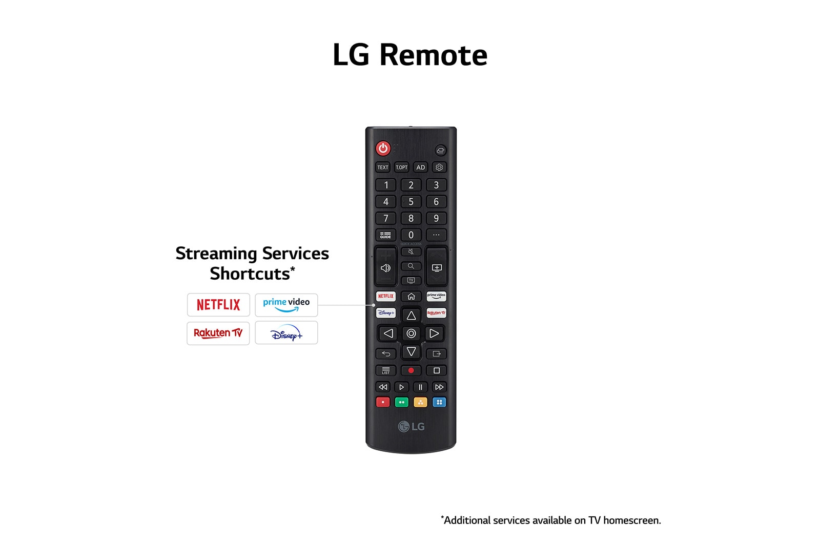 LG 86 inch LG UR78 AI 4K Smart UHD TV 2023, 86UR78006LB