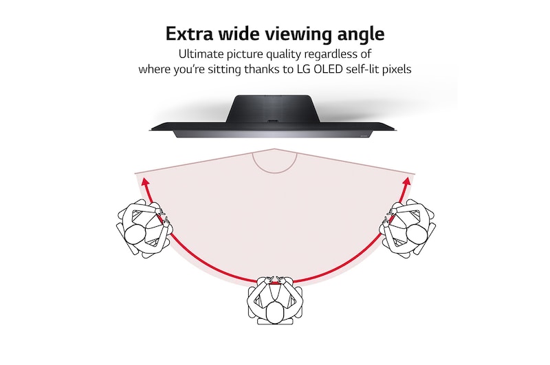 LG OLED C1 55, OLED55C14LB
