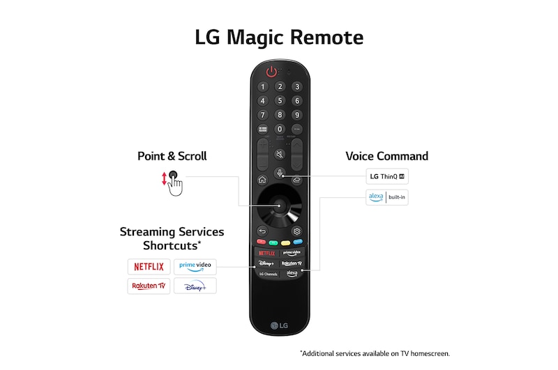 LG OLED evo C3 55 inch 4K Smart TV 2023, OLED55C34LA