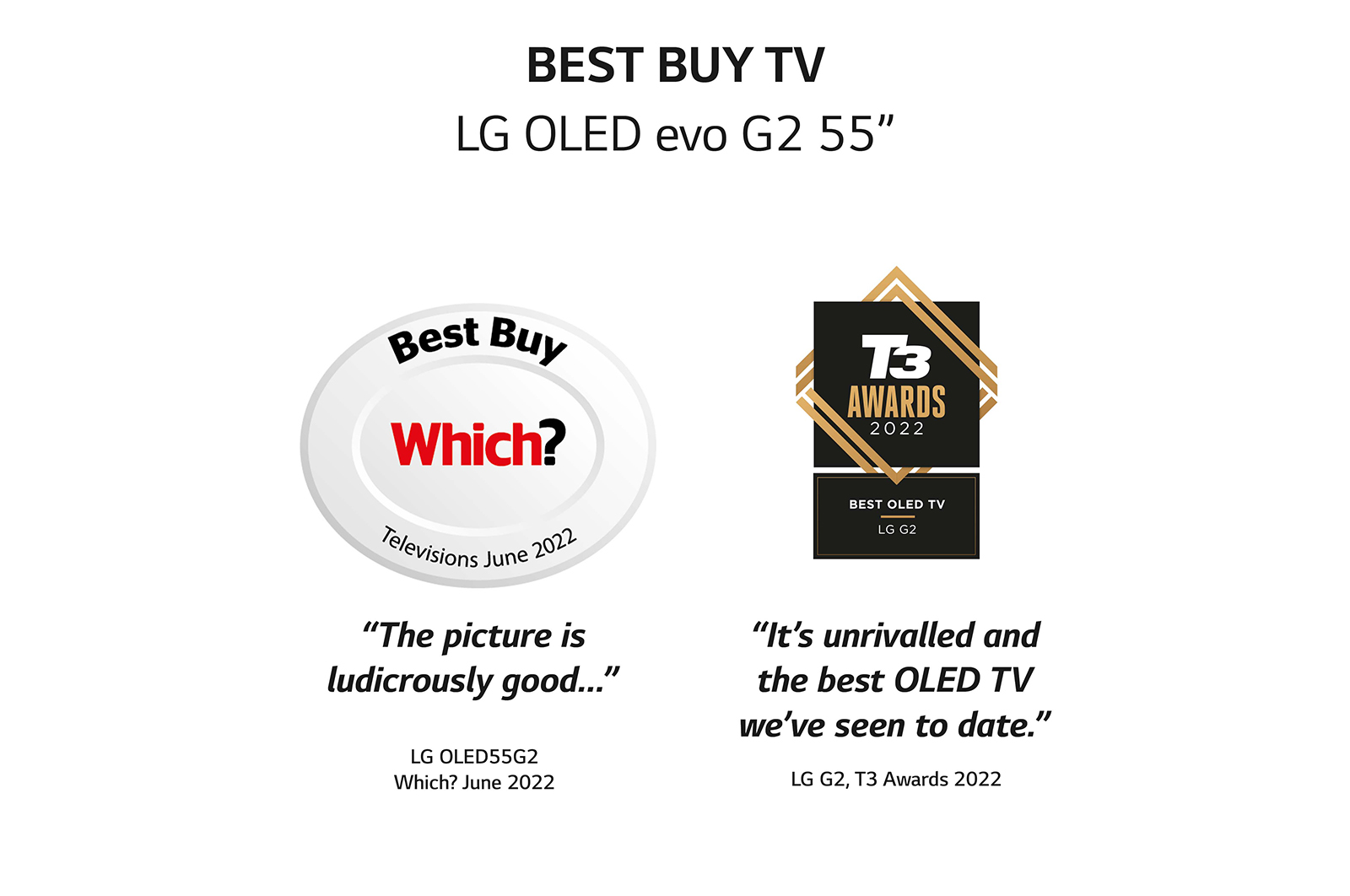 LG OLED evo Gallery Edition G2 55 inch 4K Smart TV 2022, OLED55G26LA