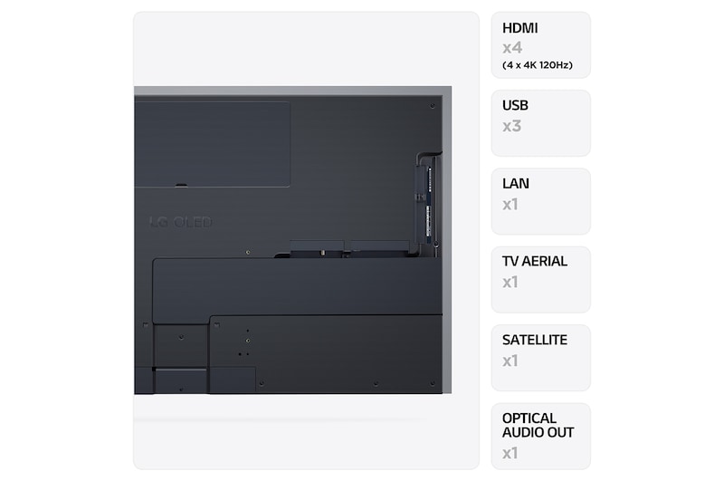 LG G3 OLED 55" TV & G1 Soundbar, OLED55G36LA.G1