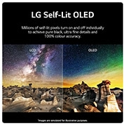 LG Self-Lit OLED