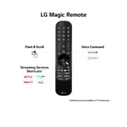 lg magic remote