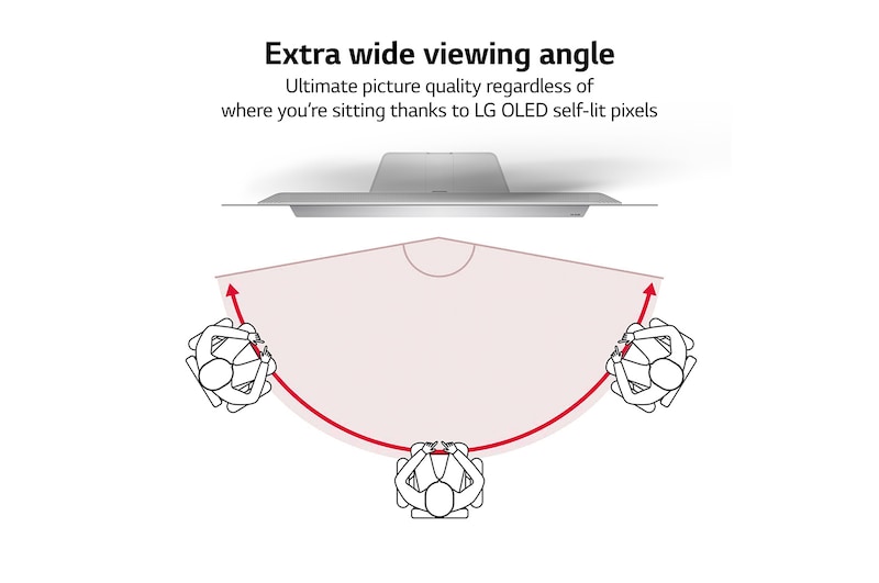 LG C1 65 inch 4K Smart OLED TV, OLED65C15LA
