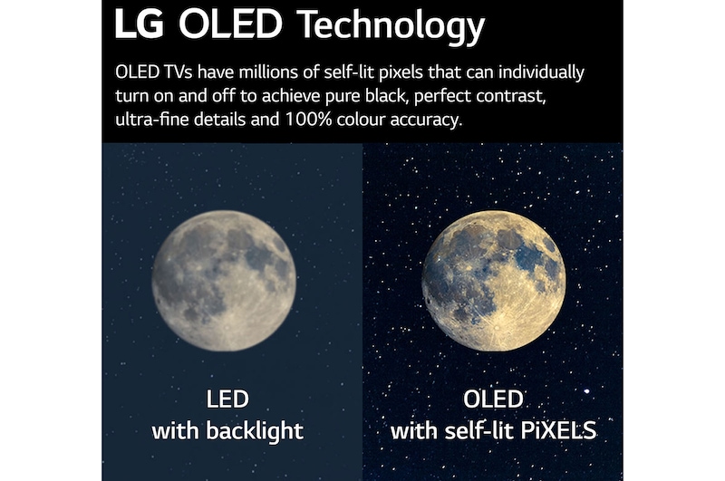 LG OLED evo Gallery Edition G2 65 inch 4K Smart TV 2022, OLED65G26LA