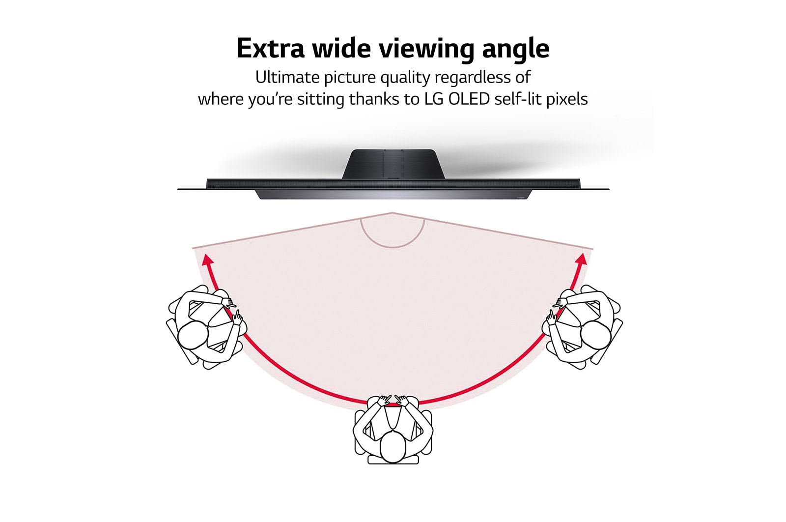 LG OLED C1 83" 4K Smart TV, OLED83C14LA
