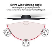 LG OLED C1 83" 4K Smart TV, OLED83C14LA