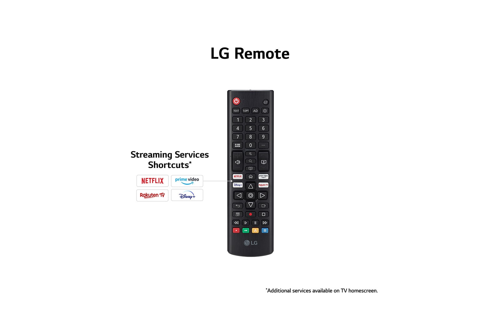 Remote
