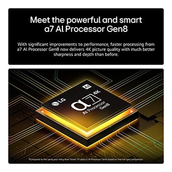 AI technology