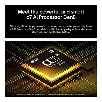 AI technology