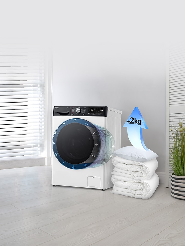 Blankets and pillows are next to the washing machine, and there is an arrow that increases 2kg on the pillow.	
