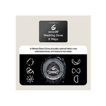 LG washer-dryer technical drawing: W 600, H 850, D 565mm (door open 1100mm), including installation clearances.