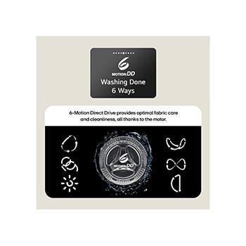 10kg / 6Kg AI Direct Drive Washer Dryer Series 4 Pro, Black