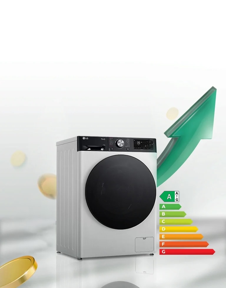LG washing machine with energy efficiency rating A-10%, alongside an ascending green arrow and efficiency chart.