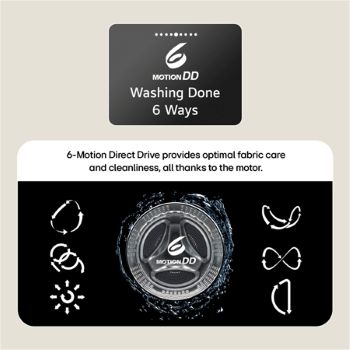 11kg AI Direct Drive Washing Machine Series 4 Pro, Black