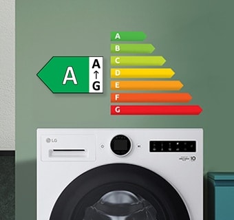There are graphs and energy saving icons on top of the washing machine.