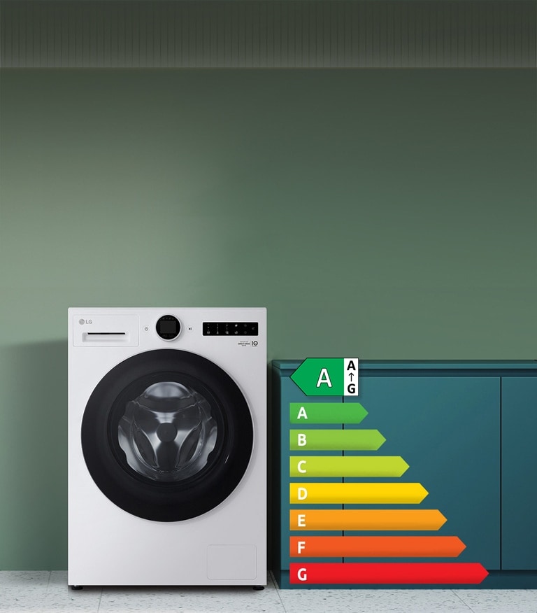 LG front load washing machine beside energy efficiency chart, rated A, in modern kitchen setting.