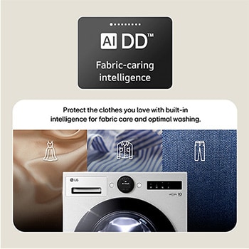 LG 13kg AI Direct Drive Washing Machine, Black, F4X7513TBB, Door Open