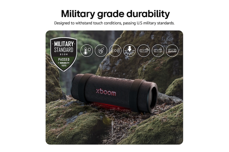  USP card: Military Standard