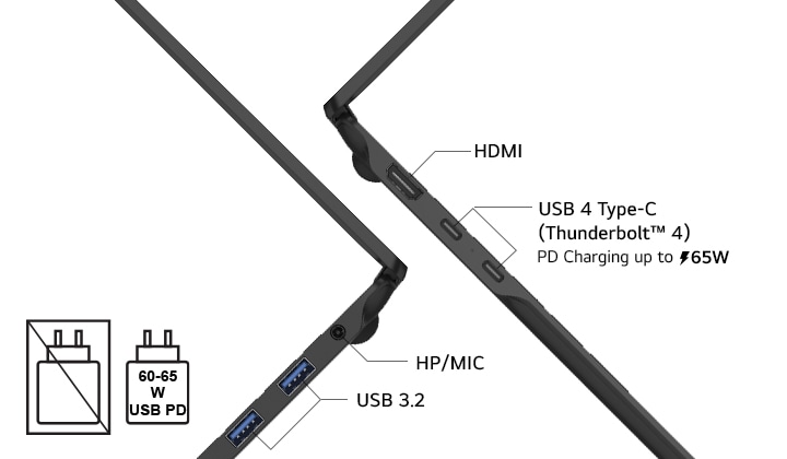 gram Pro AI laptop (16Z90U) supports two USB 3.2 ports, HDMI, and Thunderbolt 4 USB-C for data transfer and charging. An icon indicating that a charging device is not included is shown in the image. At the bottom of the image, icons indicate that a charging device is not included and provide charging power information.	