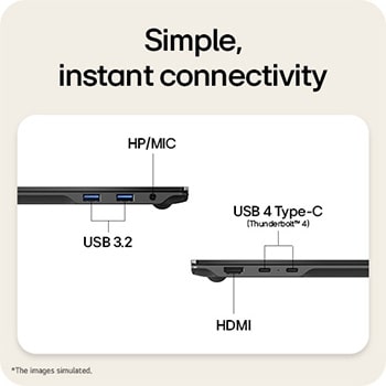 A side view of an LG gram Pro laptop showing its connectivity ports. The image labels include USB 3.2 ports, an HP/MIC audio jack, HDMI, and USB 4 Type-C ports with Thunderbolt 4 support, illustrating the device’s wired connection options.