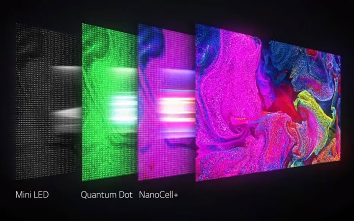 LG TVs: the centerpiece of the home 