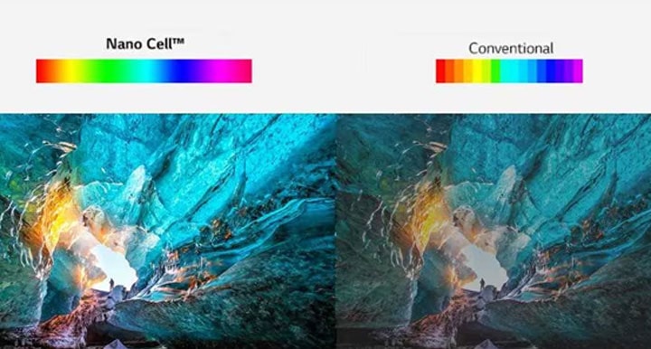 LG Super UHD TV ft. Nano Cell Technology: Now any seat is the best seat in the house