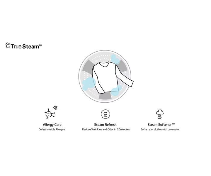 LG TWINWash™: Say Hello to TrueSteam™ this Spring