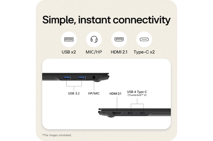 Top-down view and cover closed